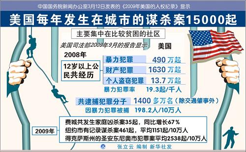 williamhill中国官网